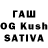 Дистиллят ТГК THC oil Damir Kuluev